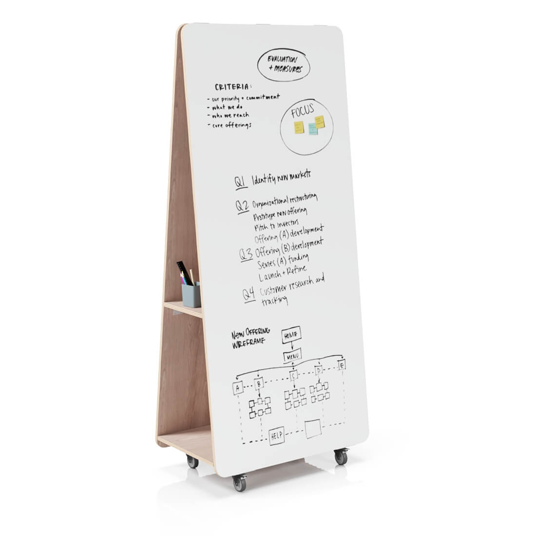 A-frame Mobile Whiteboard