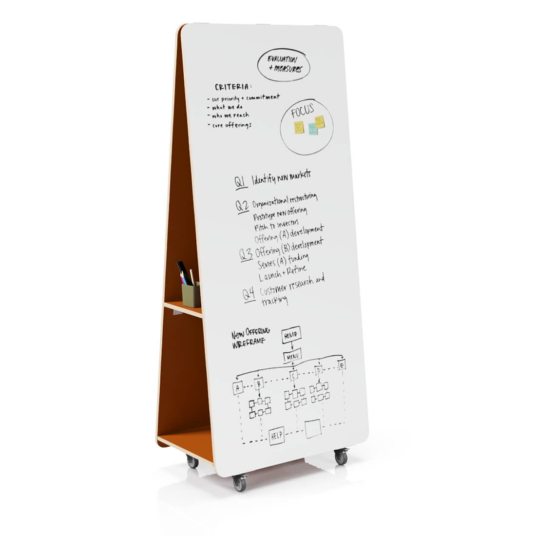 A-frame Mobile Whiteboard